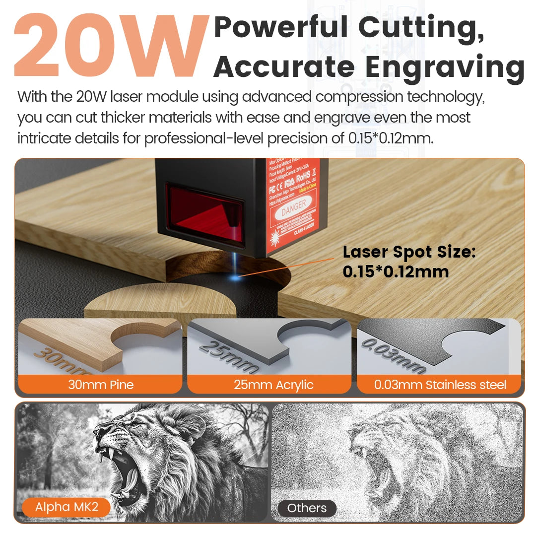 AlgoLaser Alpha MK2 22W Laser Engraver Cutting Machine Cutter With Laser Engraver Accessorie Honeycomb Panel and Rotary Roller