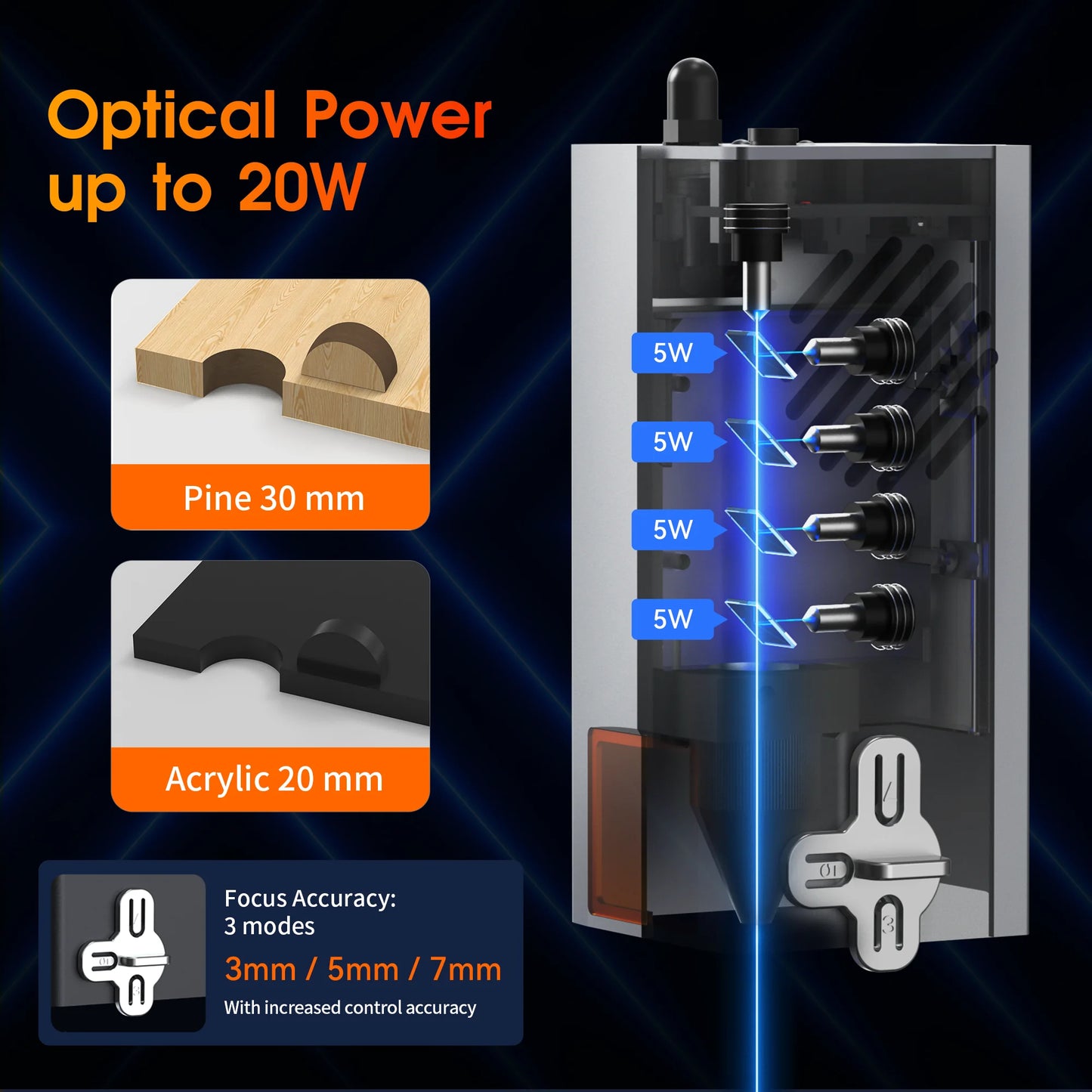 Carverall JL9Pro Diode 20W Laser Engraver 300x300mm Compact Desktop Laser Cutting Machine for DIY Craft And Small Business