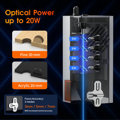 Carverall JL9Pro Diode 20W Laser Engraver 300x300mm Compact Desktop Laser Cutting Machine for DIY Craft And Small Business