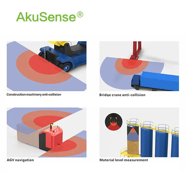 for AGV and Service Robot AkuSense 40M Lidar Scanner 300 Scanning Degree Laser Rangefinder 0.5/ 0.25 Resolution Laser lidar