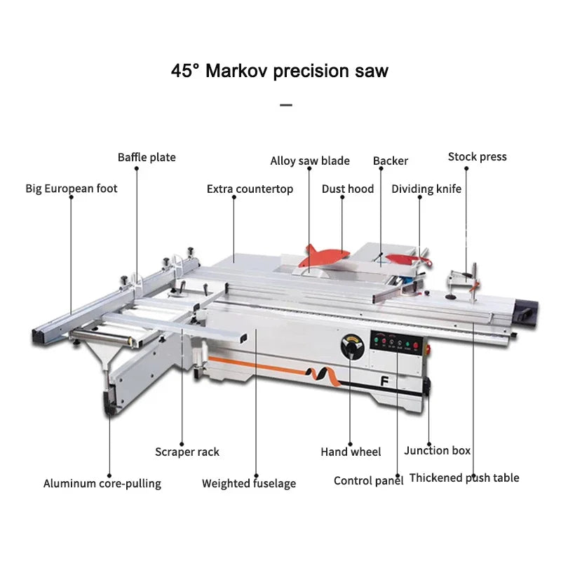 Multifunction Sliding Table Panel Saw