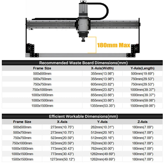 Bee 4-Axis CNC Router XPROV5 Kit