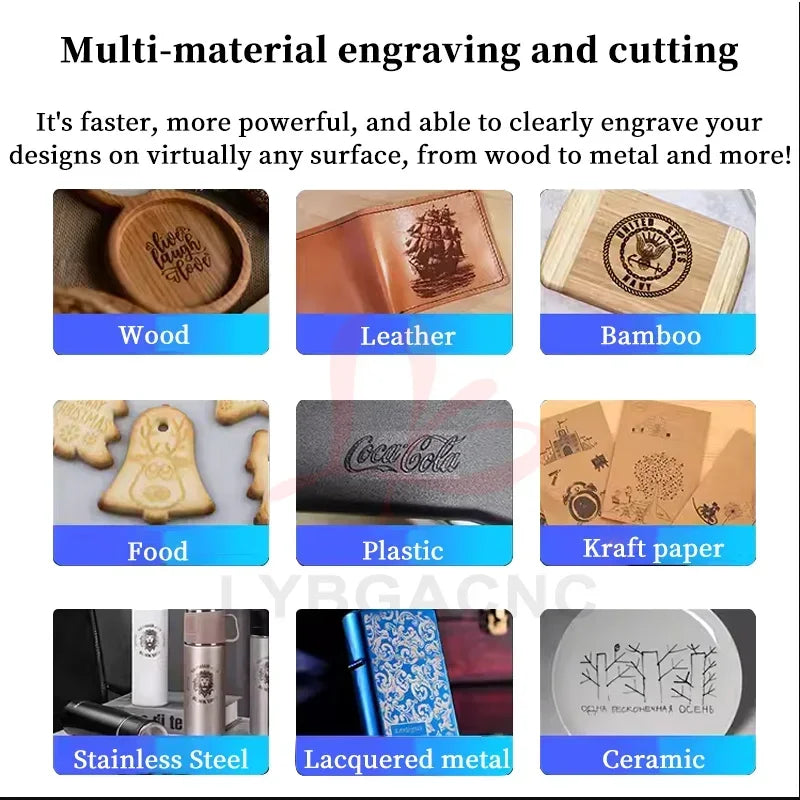 LY 4030 Pro Engraving and Cutting Machine 500W Spindle for Wood, Acrylic Stainless Steel  with Offline Controller Laser Support