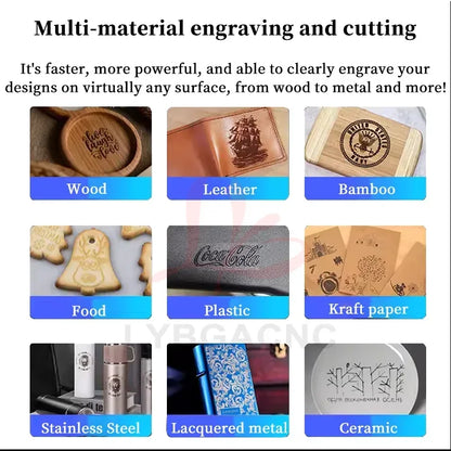 LY 4030 Pro Engraving and Cutting Machine 500W Spindle for Wood, Acrylic Stainless Steel  with Offline Controller Laser Support