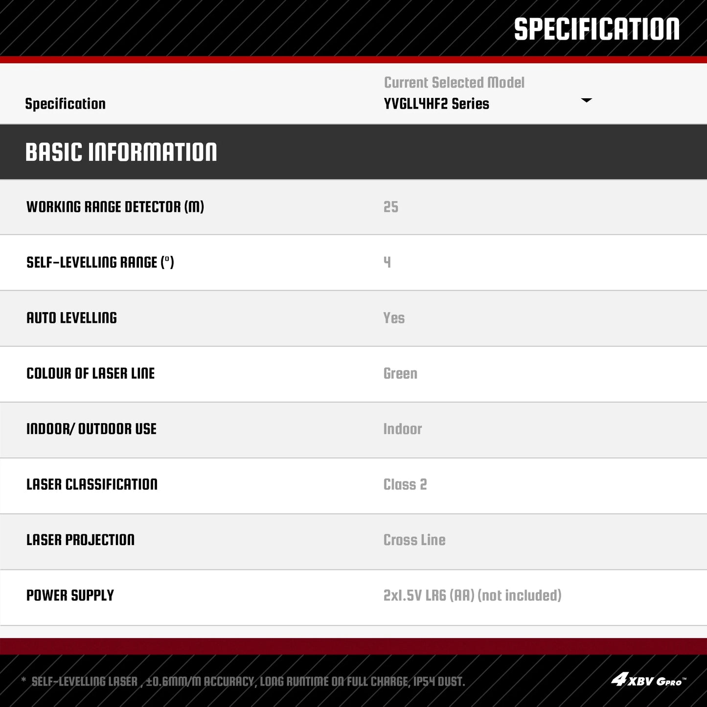 YEVOLT YVGLL4HF2 2-Line Green Laser Level - Bright Green Cross Line Laser with Self-Leveling, High Precision for Home Renovation
