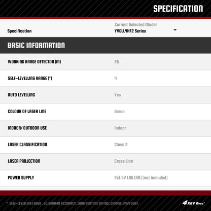YEVOLT YVGLL4HF2 2-Line Green Laser Level - Bright Green Cross Line Laser with Self-Leveling, High Precision for Home Renovation