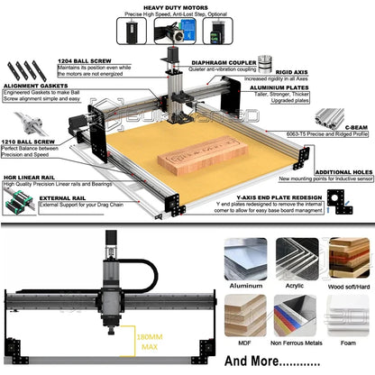 Bee 4-Axis CNC Router Full Kit